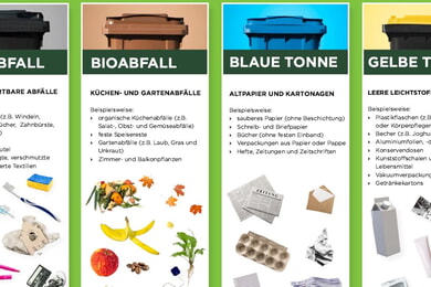 Auslieferung der neuen Mülltonnen 