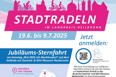 STADTRADELN 2025