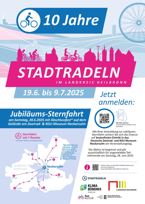 Stadtradeln