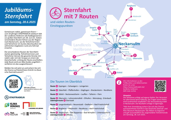 Stadtradeln